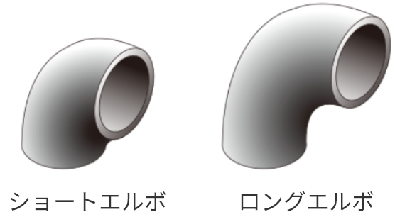 ショートエルボ ロングエルボ